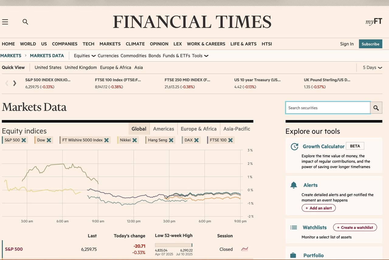 markets.ft.com markets.ft.com